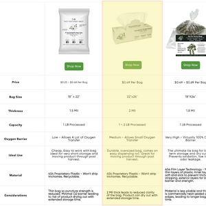 ถุงขนาดใหญ่พิเศษ 300 ใบ (22