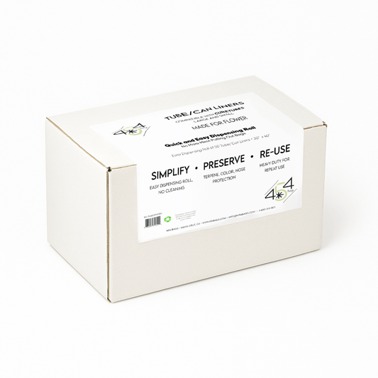 White box with product label on a white background