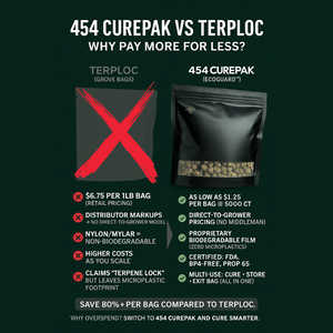 Comparison chart between 454 Curepak and Terploc packaging on a green background.